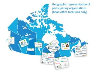 Geographic representation of
participating organizations
(head office locations only)
 
