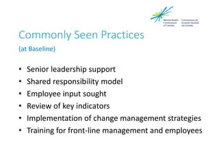 Commonly Seen Practices
(at Baseline)
• Senior leadership support
• Shared responsibility model
• Employee input sought
• Review of key indicators
• Implementation of change management strategies
• Training for front-line management and employees
 