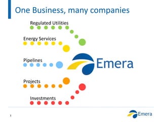 3
One Business, many companies
Regulated Utilities
Energy Services
Pipelines
Projects
Investments
 