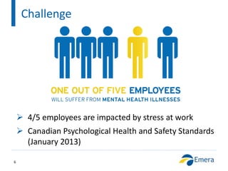 6
 4/5 employees are impacted by stress at work
 Canadian Psychological Health and Safety Standards
(January 2013)
Challenge
 