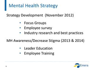 Mental Health Strategy
8
Strategy Development (November 2012)
• Focus Groups
• Employee survey
• Industry research and best practices
MH Awareness/Decrease Stigma (2013 & 2014)
• Leader Education
• Employee Training
 
