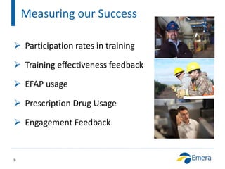 Measuring our Success
9
 Participation rates in training
 Training effectiveness feedback
 EFAP usage
 Prescription Drug Usage
 Engagement Feedback
 