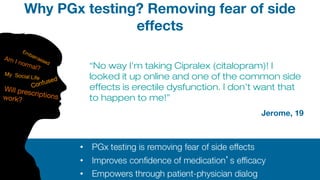 Am I normal?
Confused
My Social Life
Will prescriptionswork?
Embarrassed
“No way I’m taking Cipralex (citalopram)! I
looked it up online and one of the common side
effects is erectile dysfunction. I don’t want that
to happen to me!”
Jerome, 19
Why PGx testing? Removing fear of side
effects
 