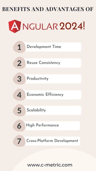 BENEFITS AND ADVANTAGES OF
2024!
Development Time
Reuse Consistency
Productivity
Economic Efficiency
Scalability
1
2
3
4
5
Cross-Platform Development
6
7
High Performance
www.c-metric.com
 