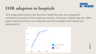 Benefits and challenges of ehr | PDF | Healthcare Industry | Industries