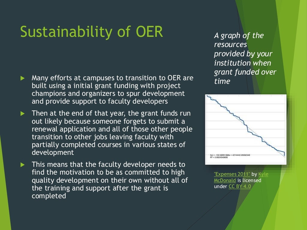 Benefits And Challenges Of Open Educational Resources OER 