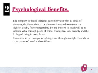 Psychological Benefits.
The company or brand increases customer value with all kinds of
elements, decisions, objects, or whatever is needed to remove the
slightest doubt, fear or uncertainty. So, the buttons to touch will be to
increase value through peace of mind, confidence, total security and the
feeling of being in good hands.
Insurances are an example of adding value through multiple channels to
create peace of mind and confidence.
2
8
 