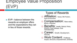 Employee Value Proposition
(EVP)
                                         Types of Rewards
                                    ?   Affiliation: Values, Mkt Position,
                                        Work Environment
?   EVP:- balance between the
    rewards an employer offers      ?   Compensation: Base salary,
                                        Bonus, Incentive
    and the expectations they set
    in lieu of those rewards.       ?   Benefits: Health, Retrial, Perks,
                                        ESOPS, Paid holidays, Club
                                        memeberships

                                    ?   Career: Growth, Development,
                                        Security

                                    ?   Work Content: Challenge,
                                        Impact, Structure, Empowerment, Diversity
 