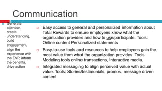 Communication
?   Generate
    attention,        ?   Easy access to general and personalized information about
    create                Total Rewards to ensure employees know what the
    understanding,        organization provides and how to use/participate. Tools:
    build
    engagement,
                          Online content Personalized statements
    align the         ?   Easy-to-use tools and resources to help employees gain the
    experience with       most value from what the organization provides. Tools:
    the EVP, inform
                          Modeling tools online transactions, Interactive media.
    the benefits,
    drive action      ?   Integrated messaging to align perceived value with actual
                          value. Tools: Stories/testimonials, promos, message driven
                          content
 