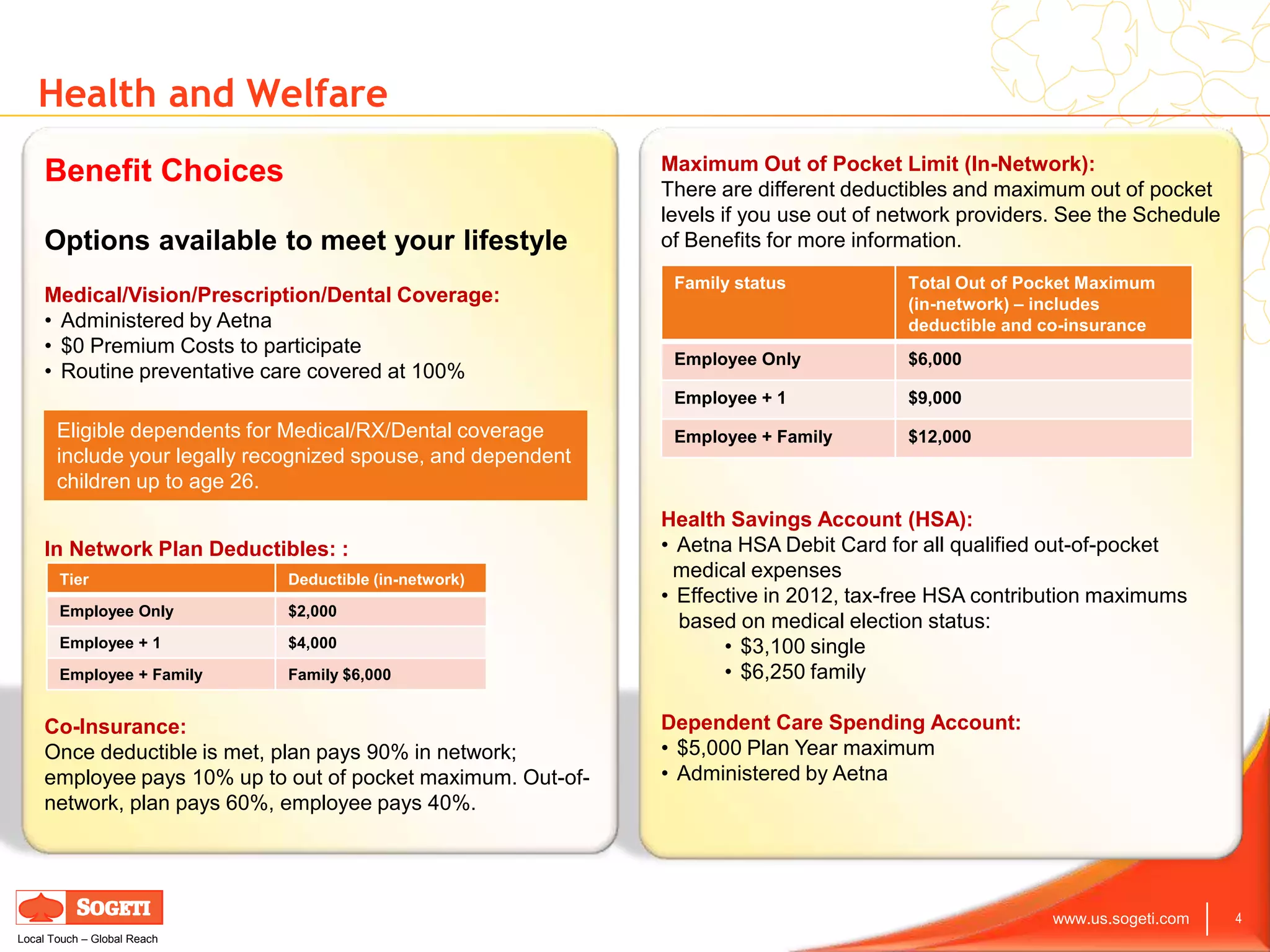 Health and Welfare
    Benefit Choices                                            Maximum Out of Pocket Limit (In-Network):
                                                               There are different deductibles and maximum out of pocket
                                                               levels if you use out of network providers. See the Schedule
    Options available to meet your lifestyle                   of Benefits for more information.
                                                                Family status            Total Out of Pocket Maximum
    Medical/Vision/Prescription/Dental Coverage:                                         (in-network) – includes
    • Administered by Aetna                                                              deductible and co-insurance
    • $0 Premium Costs to participate
                                                                Employee Only            $6,000
    • Routine preventative care covered at 100%
                                                                Employee + 1             $9,000
       Eligible dependents for Medical/RX/Dental coverage       Employee + Family        $12,000
       include your legally recognized spouse, and dependent
       children up to age 26.
                                                               Health Savings Account (HSA):
    In Network Plan Deductibles: :                             • Aetna HSA Debit Card for all qualified out-of-pocket
       Tier                   Deductible (in-network)            medical expenses
                                                               • Effective in 2012, tax-free HSA contribution maximums
       Employee Only          $2,000
                                                                 based on medical election status:
       Employee + 1           $4,000                                  • $3,100 single
       Employee + Family      Family $6,000                           • $6,250 family

    Co-Insurance:                                              Dependent Care Spending Account:
    Once deductible is met, plan pays 90% in network;          • $5,000 Plan Year maximum
    employee pays 10% up to out of pocket maximum. Out-of-     • Administered by Aetna
    network, plan pays 60%, employee pays 40%.




                                                                                                         www.us.sogeti.com    4
Local Touch – Global Reach
 