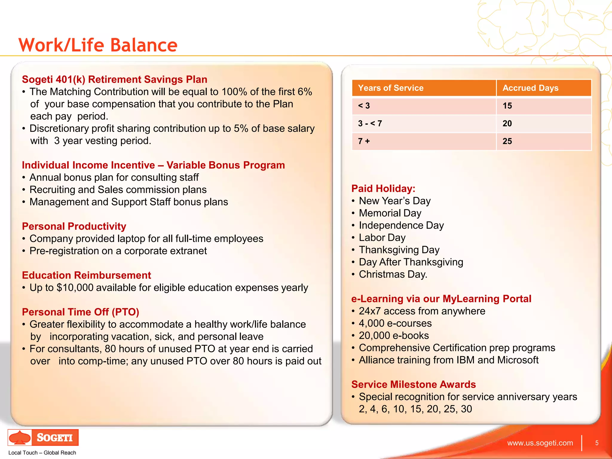 Work/Life Balance
     Sogeti 401(k) Retirement Savings Plan
                                                                            Years of Service                 Accrued Days
     • The Matching Contribution will be equal to 100% of the first 6%
       of your base compensation that you contribute to the Plan            <3                               15
       each pay period.
                                                                            3-<7                             20
     • Discretionary profit sharing contribution up to 5% of base salary
       with 3 year vesting period.                                          7+                               25

     Individual Income Incentive – Variable Bonus Program
     • Annual bonus plan for consulting staff
     • Recruiting and Sales commission plans                               Paid Holiday:
     • Management and Support Staff bonus plans                            • New Year’s Day
                                                                           • Memorial Day
     Personal Productivity                                                 • Independence Day
     • Company provided laptop for all full-time employees                 • Labor Day
     • Pre-registration on a corporate extranet                            • Thanksgiving Day
                                                                           • Day After Thanksgiving
     Education Reimbursement                                               • Christmas Day.
     • Up to $10,000 available for eligible education expenses yearly
                                                                           e-Learning via our MyLearning Portal
     Personal Time Off (PTO)                                               • 24x7 access from anywhere
     • Greater flexibility to accommodate a healthy work/life balance      • 4,000 e-courses
       by incorporating vacation, sick, and personal leave                 • 20,000 e-books
     • For consultants, 80 hours of unused PTO at year end is carried      • Comprehensive Certification prep programs
       over into comp-time; any unused PTO over 80 hours is paid out       • Alliance training from IBM and Microsoft

                                                                           Service Milestone Awards
                                                                           • Special recognition for service anniversary years
                                                                             2, 4, 6, 10, 15, 20, 25, 30


                                                                                                              www.us.sogeti.com   5
Local Touch – Global Reach
 