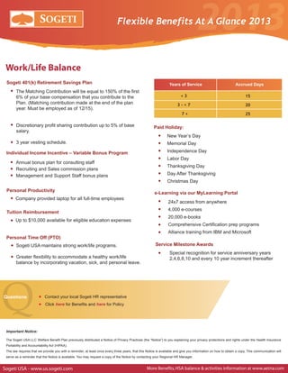 SOGETI                                               Flexible Benefits At A Glance 2013
                                                                                                                                     2013
 Work/Life Balance
 Sogeti 401(k) Retirement Savings Plan                                                                           Years of Service                              Accrued Days
        The Matching Contribution will be equal to 150% of the first
        6% of your base compensation that you contribute to the                                                          <3                                           15
        Plan. (Matching contribution made at the end of the plan                                                       3-<7                                           20
        year. Must be employed as of 12/15).
                                                                                                                          7+                                          25

        Discretionary profit sharing contribution up to 5% of base                                     Paid Holiday:
        salary.
                                                                                                                New Year’s Day
        3 year vesting schedule.                                                                                Memorial Day

 Individual Income Incentive – Variable Bonus Program                                                           Independence Day
                                                                                                                Labor Day
       Annual bonus plan for consulting staff
                                                                                                                Thanksgiving Day
       Recruiting and Sales commission plans
       Management and Support Staff bonus plans                                                                 Day After Thanksgiving
                                                                                                                Christmas Day
 Personal Productivity
                                                                                                       e-Learning via our MyLearning Portal
       Company provided laptop for all full-time employees
                                                                                                                24x7 access from anywhere
                                                                                                                4,000 e-courses
 Tuition Reimbursement
                                                                                                                20,000 e-books
       Up to $10,000 available for eligible education expenses
                                                                                                                Comprehensive Certification prep programs
                                                                                                                Alliance training from IBM and Microsoft
 Personal Time Off (PTO)
        Sogeti USA maintains strong work/life programs.                                                 Service Milestone Awards
                                                                                                                 Special recognition for service anniversary years
        Greater flexibility to accommodate a healthy work/life                                                   2,4,6,8,10 and every 10 year increment thereafter
        balance by incorporating vacation, sick, and personal leave.




Q
Questions                   Contact your local Sogeti HR representative
                            Click here for Benefits and here for Policy




 Important Notice:

 The Sogeti USA LLC Welfare Benefit Plan previously distributed a Notice of Privacy Practices (the “Notice”) to you explaining your privacy protections and rights under the Health Insurance
 Portability and Accountability Act (HIPAA).
 The law requires that we provide you with a reminder, at least once every three years, that this Notice is available and give you information on how to obtain a copy. This communication will
 serve as a reminder that the Notice is available. You may request a copy of the Notice by contacting your Regional HR Manager.


Sogeti USA - www.us.sogeti.com                                                                    More Benefits, HSA balance & activities information at www.aetna.com
 