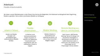 © 2022 Deloitte GmbH
Slide 25 of 44
Flexible Arbeitsmodelle
Arbeitszeit
Wir bieten unseren Mitarbeitenden in allen Phasen ihrer Karriere die Möglichkeit, ihre Arbeitszeit vorübergehend oder längerfristig
flexibel zu gestalten. Hierzu stehen verschiedene Modelle zur Verfügung:
Arbeit in Teilzeit
Hierbei sind flexible
Lösungen und
grundsätzlich ganz
unterschiedliche Modelle
denkbar.
Flexible
Arbeitszeiten
Im Rahmen einer
Vertrauensarbeitszeit;
längere Auszeiten im
Rahmen von Sabbaticals,
Freizeitnahme vom
Langzeitkonto oder von
unbezahltem Urlaub ist
möglich.
Remote Working aus
dem In- und Ausland
Nach unserer „GBV Remote
Working“ können EU Bürger mit
steuerlicher Ansässigkeit in
Deutschland innerhalb der EU
(außer Slowenien) sowie in
Island und in der Schweiz an 20
Arbeitstagen bei 30
Präsenztagen remote arbeiten.
Arbeitszeitregelung
Flexible Arbeitsmodelle
Urlaubsregelung
Mobile Working
Mobiles Arbeiten in
Deutschland auch
außerhalb des Büros, z.B.
von zu Hause ist je nach
Tätigkeit möglich.
 