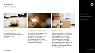 © 2022 Deloitte GmbH
Slide 26 of 44
Urlaubsregelung
Arbeitszeit
Urlaubsanspruch
Der Urlaubsanspruch ist in einer
Gesamtbetriebsvereinbarung geregelt
und beträgt 28 Tage
pro Jahr.
Heiligabend und Silvester
Mitarbeitende werden ergänzend am
24. Dezember sowie am 31.
Dezember eines jeden Jahres unter
Fortzahlung der vertraglich
vereinbarten Vergütung von der
Arbeit freigestellt, soweit diese Tage
auf einen Arbeitstag fallen.
Sonderurlaub
Die Veränderung deiner individuellen
Lebenssituation wird in der Regel von
Behördengängen und erhöhtem
administrativen Aufwand begleitet.
Wir unterstützen dich dabei und
gewähren dir für bestimmte Anlässe
einen bezahlten Sonderurlaub, z.B. bei
Umzug oder Heirat. Der jeweilige
Anspruch ist in einer Gesamtbetriebs-
vereinbarung geregelt.
Arbeitszeitregelung
Flexible Arbeitsmodelle
Urlaubsregelung
 