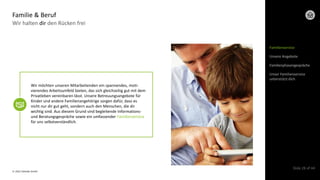 © 2022 Deloitte GmbH
Slide 28 of 44
Wir halten dir den Rücken frei
Familie & Beruf
Wir möchten unseren Mitarbeitenden ein spannendes, moti-
vierendes Arbeitsumfeld bieten, das sich gleichzeitig gut mit dem
Privatleben vereinbaren lässt. Unsere Betreuungsangebote für
Kinder und andere Familienangehörige sorgen dafür, dass es
nicht nur dir gut geht, sondern auch den Menschen, die dir
wichtig sind. Aus diesem Grund sind begleitende Informations-
und Beratungsgespräche sowie ein umfassender Familienservice
für uns selbstverständlich.
Familienservice
Unsere Angebote
Familienphasengespräche
Unser Familienservice
unterstützt dich
 