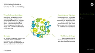 © 2022 Deloitte GmbH
Slide 33 of 44
Virtuelle Gesundheitstage
Mehrfach im Jahr werden virtuelle
Gesundheitstage – Health Impact,
Sessions for Body, Mind and Purpose –
für alle Mitarbeitenden durchgeführt.
Jeweils zu gesundheitsspezifischen
Themen mit passiven (Vorträge) und
aktiven Parts zu Ernährung, Bewegung
und Entspannung.
Gesund im Job und im Alltag
Well-being@Deloitte
Gesund im Job und im Alltag
Gympass
Gympass
Der Sportpass ermöglicht dir Zugang zu über
2.800 Sport-, Fitness- und Wellness-
einrichtungen sowie zu Apps, Home
Workouts auf Abruf und Online-Kursen per
Livestream in Deutschland und weltweit.
Well-being Umfrage
Regelmäßig stattfindende
Mitarbeiter-Umfrage zum Thema
Well-being und Arbeitsbelastung
Coaching und Trainings
Online-Coachings zu Themen wie
Laufen, Fit-im-Job, Stress-
bewältigung etc. Bei persönlichen,
familiären oder beruflichen
Herausforderungen steht dir das
Expertenteam des Familienservice
für eine Beratung zur Verfügung.
 