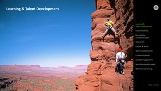 © 2022 Deloitte GmbH
Slide 4 of 44
Learning & Talent Development
Arbeitszeit
Learning &
Talent Development
Global Mobility
Betriebliche
Zusatzleistungen
Familie & Beruf
Well-being@Deloitte
Firmennetzwerke
Soziales Engagement
Versicherungsleistungen
Weitere Erläuterung
 