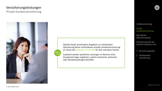 © 2022 Deloitte GmbH
Slide 41 of 44
Private Krankenversicherung
Versicherungsleistungen
Deloitte bietet verschiedene Angebote zur individuellen
Optimierung deiner vorhandenen privaten Krankenversicherung
an. Nutze die Beratung und Vorteile für dich und deine Familie.
Zusätzlich werden spezifische Leistungen im Rahmen eines
Gruppenvertrages angeboten, welche ambulante, stationäre
oder Zahnbehandlungen betreffen.
Unfallversicherung
Private
Krankenversicherung
Betriebliche
Altersversorgung
Versicherung über die
Deloitte Corporate Card
1. Versicherungspaket
2. Reisekomfort-
versicherung
 