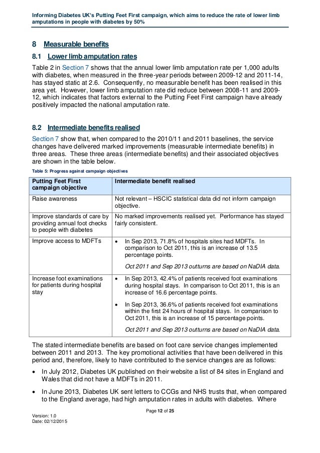 Diabetes type 2 case study pdf image