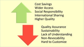 Cost Savings
Wider Access
Social Responsibility
International Sharing
Higher Quality
Quality Assurance
Sustainability
Lack of Understanding
Non-Revocability
Hard to Customize
 