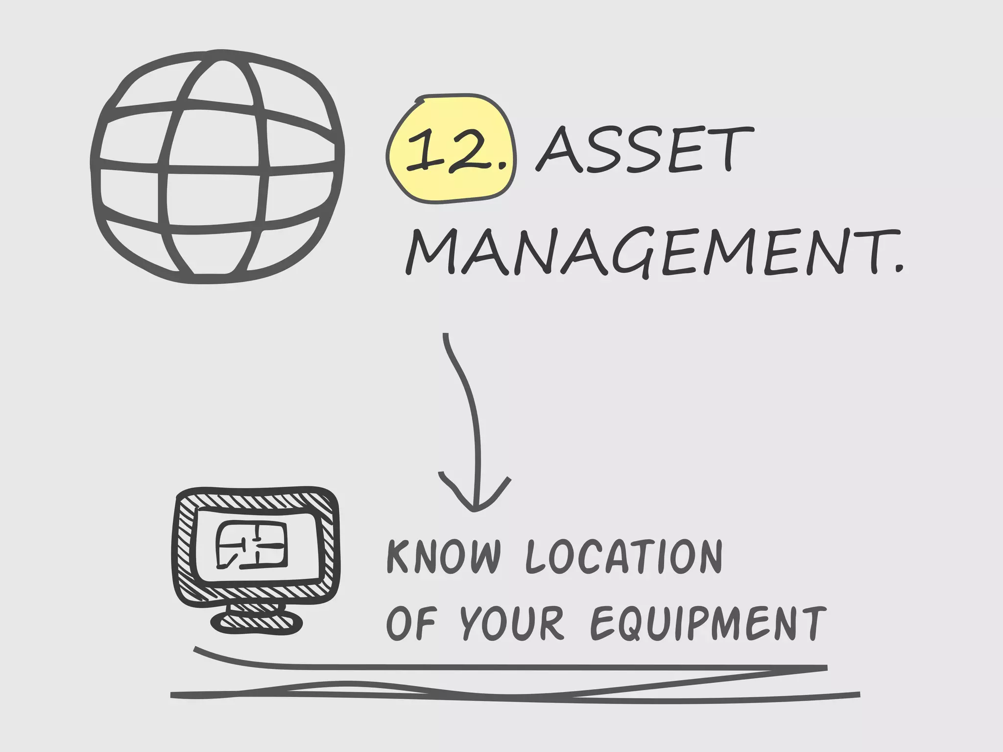 12. ASSET
MANAGEMENT.
Know location
of your equipment