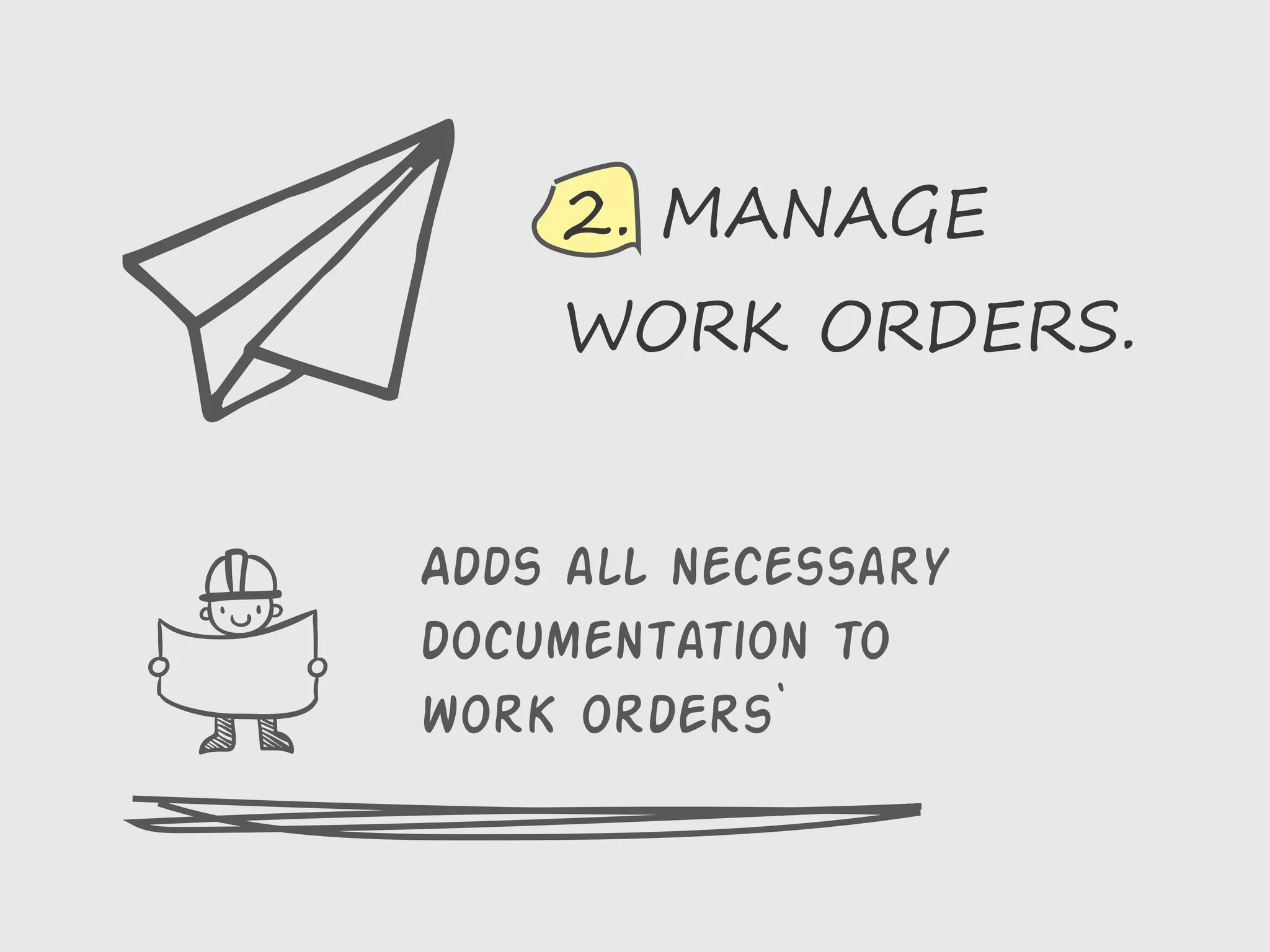 2. MANAGE
WORK ORDERS.
Adds all necessary
documentation to
work orders`