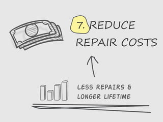 7. REDUCE
REPAIR COSTS
Less REPAIRS &
longer lifetime
 
