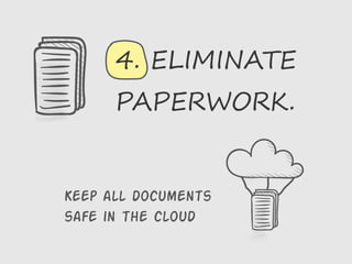 Keep all documents
safe in the cloud
4. ELIMINATE
PAPERWORK.
 