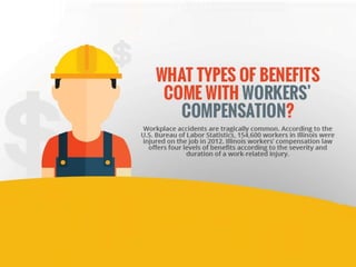 Benefits Come With Worker Compensation