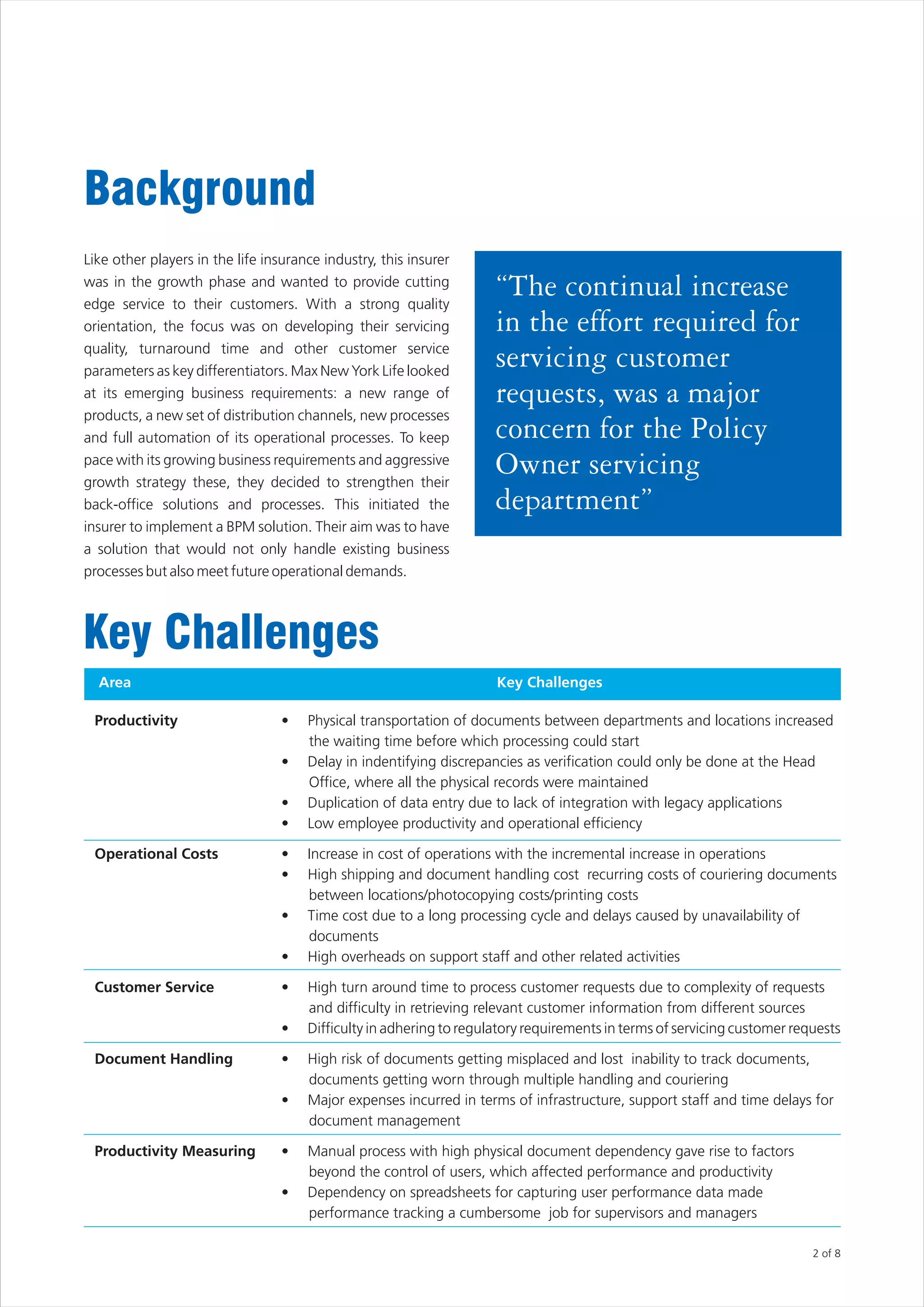 Background
Like other players in the life insurance industry, this insurer
was in the growth phase and wanted to provide cutting
edge service to their customers. With a strong quality
                                                                     “The continual increase
orientation, the focus was on developing their servicing             in the effort required for
quality, turnaround time and other customer service
parameters as key differentiators. Max New York Life looked
                                                                     servicing customer
at its emerging business requirements: a new range of                requests, was a major
products, a new set of distribution channels, new processes
and full automation of its operational processes. To keep            concern for the Policy
pace with its growing business requirements and aggressive
growth strategy these, they decided to strengthen their
                                                                     Owner servicing
back-office solutions and processes. This initiated the              department”
insurer to implement a BPM solution. Their aim was to have
a solution that would not only handle existing business
processes but also meet future operational demands.



Key Challenges
  Area                                                               Key Challenges

 Productivity                     •   Physical transportation of documents between departments and locations increased
                                      the waiting time before which processing could start
                                  •   Delay in indentifying discrepancies as verification could only be done at the Head
                                      Office, where all the physical records were maintained
                                  •   Duplication of data entry due to lack of integration with legacy applications
                                  •   Low employee productivity and operational efficiency

 Operational Costs                •   Increase in cost of operations with the incremental increase in operations
                                  •   High shipping and document handling cost recurring costs of couriering documents
                                      between locations/photocopying costs/printing costs
                                  •   Time cost due to a long processing cycle and delays caused by unavailability of
                                      documents
                                  •   High overheads on support staff and other related activities

 Customer Service                 •   High turn around time to process customer requests due to complexity of requests
                                      and difficulty in retrieving relevant customer information from different sources
                                  •   Difficulty in adhering to regulatory requirements in terms of servicing customer requests

 Document Handling                •   High risk of documents getting misplaced and lost inability to track documents,
                                      documents getting worn through multiple handling and couriering
                                  •   Major expenses incurred in terms of infrastructure, support staff and time delays for
                                      document management

 Productivity Measuring           •   Manual process with high physical document dependency gave rise to factors
                                      beyond the control of users, which affected performance and productivity
                                  •   Dependency on spreadsheets for capturing user performance data made
                                      performance tracking a cumbersome job for supervisors and managers

                                                                                                                          2 of 8
 