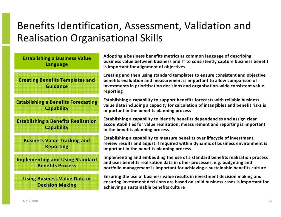 Benefits Identification, Assessment, Validation and Realisation for I…