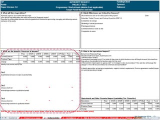 9th September 2014 / 
Benefits Management, Network Rail 
13 
 