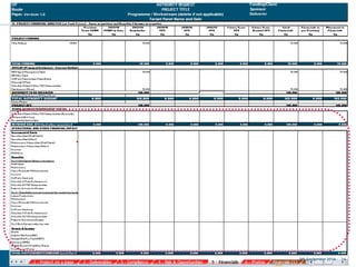 9th September 2014 / 
Benefits Management, Network Rail 
14 
 