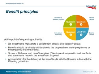 / 
Benefits Management, Network Rail 
Benefit principles 
► All investments must state a benefit from at least one category above. 
► Benefits should be directly attributable to the proposal (not wider programme or 
subsequently enabled project). 
► Sponsor, Deliverer and benefit recipient (Client) are all required to endorse facts 
and statements made in the investment proposal. 
► Accountability for the delivery of the benefits sits with the Sponsor in line with the 
Clienting guidelines. 
9th September 2014 16 
At the point of requesting authority: 
 