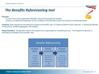 / 
The Benefits Reforecasting tool 
Purpose: 
i) current view of the programme’s Benefits Case as the programme matures 
ii) build up of detail and breakdown for the completion of the Benefits Profile and handover to the Benefit Owner 
Contents: Data required for articulating the programme benefits case, for obtaining Benefit Owner approval , in building the Benefit 
Profile and for portfolio aggregation and analysis. 
Responsibilities: The Benefits Lead for the programme is responsible for completing the tool. The Programme Sponsor is 
ultimately accountable for the benefits case. 
9th September 2014 
Benefits Management, Network Rail 
19 
 
