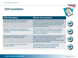 / 
CEO escalation 
CEO Escalation What’s the solution? 
Articulation of benefits is not completed in a 
consistent manner across the business. 
Corporate Benefits Principles are being rolled out and 
programmes will use a standardised methodology and 
reporting tool so aggregation and a corporate view of 
the total benefits can be maintained and improved 
benefits cases will be seen. 
Benefits identified during early programme 
definition are not always continually reviewed or 
maintained. 
The Reforecasting Tool will allow a current benefits 
case to be maintained and will allow the addition of 
detail such as the programme, and benefits case, 
maturity and confidence. 
The recipients of change are not always 
committed to the benefits specified 
Benefit Owner approval and sign up are a necessary 
stage in the benefits lifecycle and we will be in a 
position to carry out exception reporting. 
The tool will require endorsement via MOSS workflow 
to baseline a forecast position. 
There is challenge around the tracking of 
intangible benefits 
The establishment of a non-financial benefits 
framework will define benefits ownership and 
accountability post programme delivery. 
9th September 2014 
Benefits Management, Network Rail 
26 
 