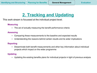 Identifying and Structuring   Planning for Benefits       General Management               Evaluation




                       2. Tracking and Updating
 This work stream is focussed at the individual project level.

       Measuring
           – The act of actually measuring the benefit performance criteria

       Assessing
           – Comparing these measurements to the baseline and expected results
           – Understanding the reasons behind certain results and its wider implications

       Reporting
           – Disseminate both benefit measurements and other key information about individual
             projects which impact on the wider programme

       Updating
           – Updating the existing benefits plans for individual projects in light of previous analysis
 