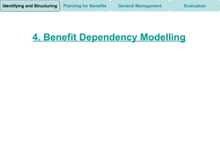 Identifying and Structuring   Planning for Benefits   General Management   Evaluation




              4. Benefit Dependency Modelling
 