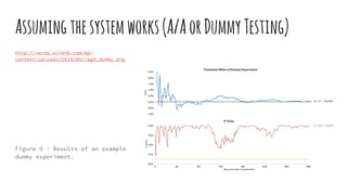 Affirma Testing Example Benefits of A/B testing | PDF