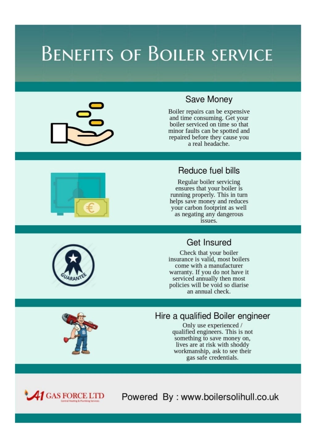 Benefits of a Boiler service