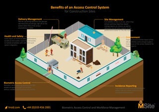 Benefits of Access Control in Construction Infographic
