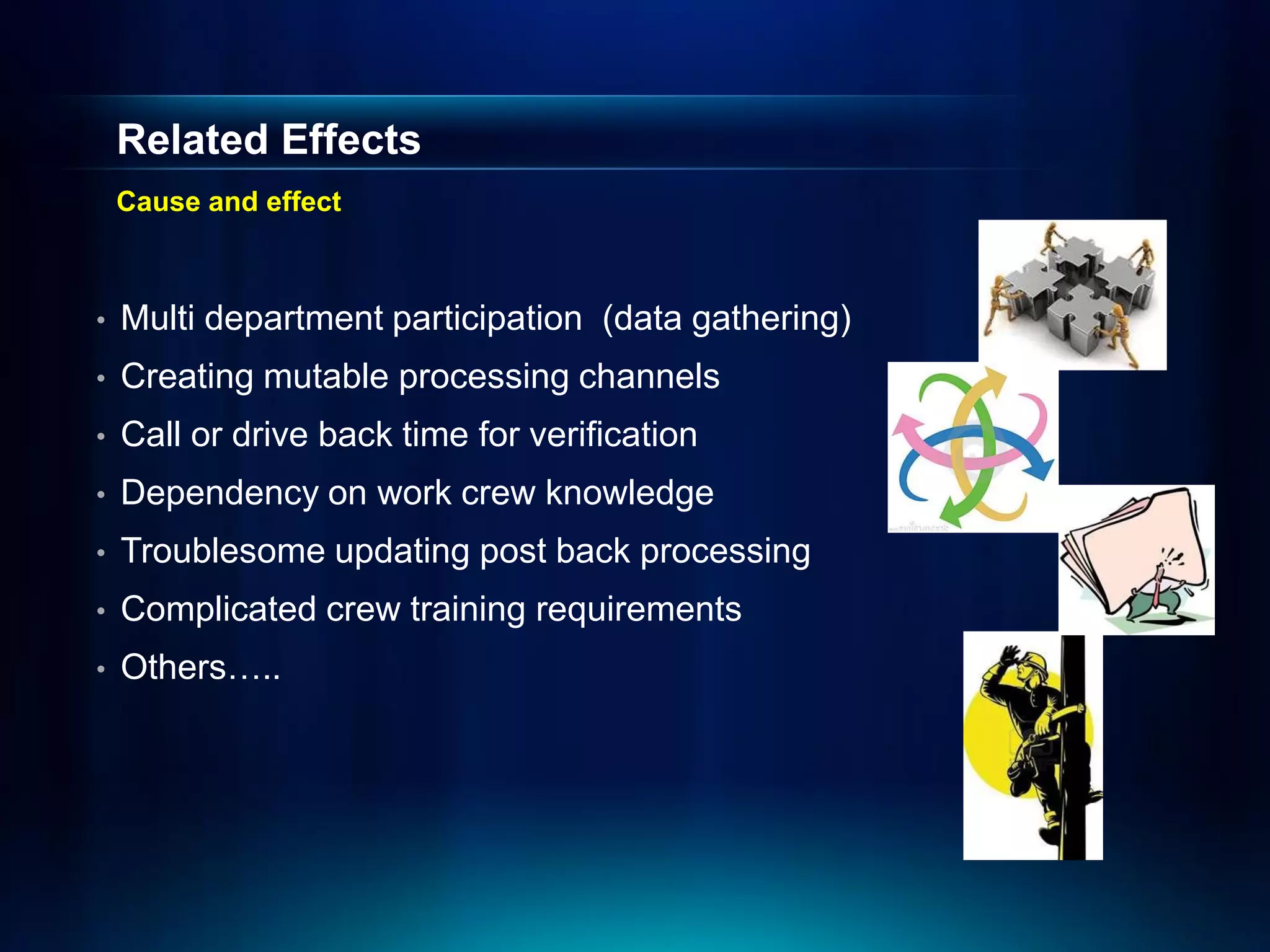 Related Effects
    Cause and effect



•   Multi department participation (data gathering)
•   Creating mutable processing channels
•   Call or drive back time for verification
•   Dependency on work crew knowledge
•   Troublesome updating post back processing
•   Complicated crew training requirements
•   Others…..
 