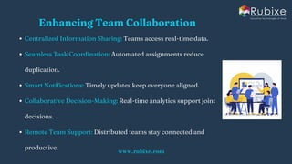 Benefits of AI Automation in Streamlining Workflows | Rubixe | PDF