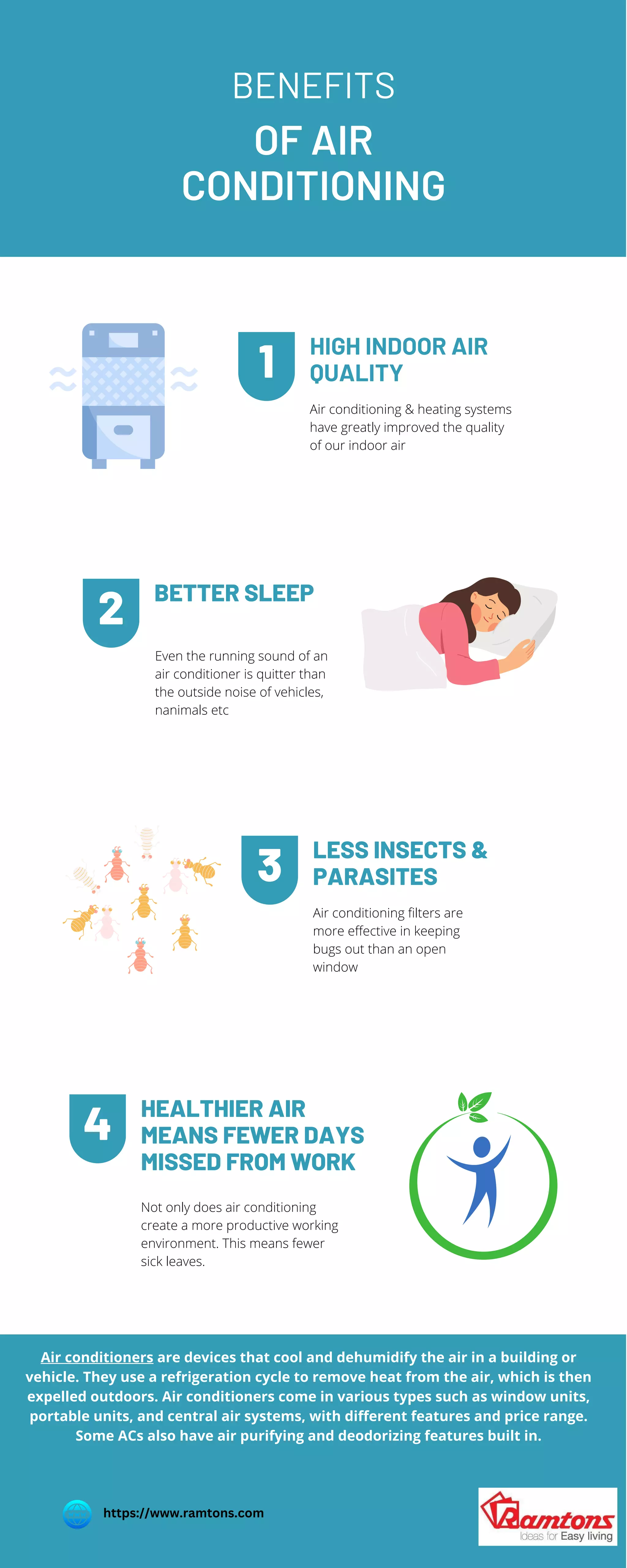 Benefits of Air Conditioners Ramtons Hypermart LTD PDF