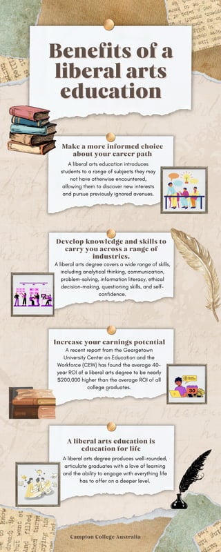 Benefits of a Liberal Arts Education | PDF
