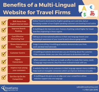 Benefits of a Multi-Lingual Website for Travel Firms