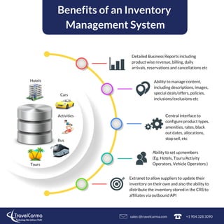Benefits of an Inventory Management System