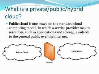 Benefits Of Building Private Cloud | PPTX