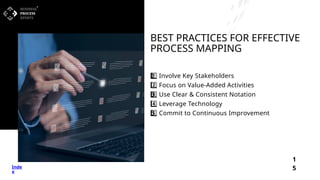 Enhancing Organizational Efficiency Through Business Process Mapping | PPTX