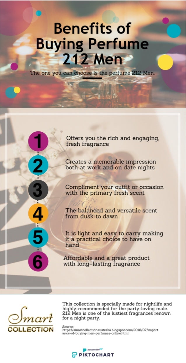 Benefits of Buying Perfume 212 Men Infographics